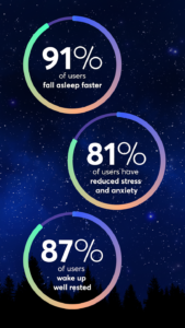 BetterSleep: Sleep tracker 1